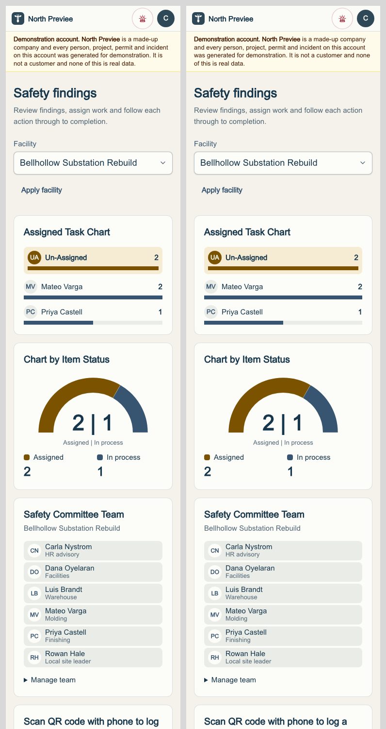 Two mobile views of the demonstration dashboard, showing the facility selector, assigned tasks, finding status and safety committee team.