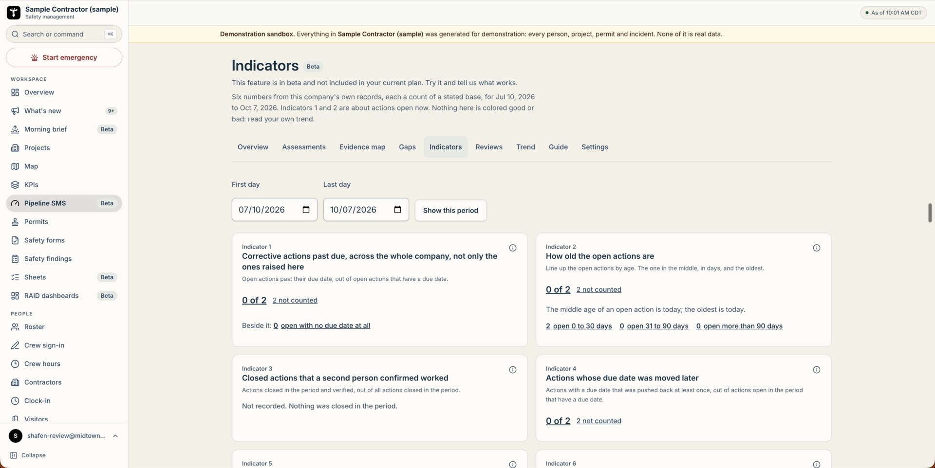 The Pipeline SMS indicators page: six numbers for a chosen period, each written as a count of its base, such as 0 of 2, with the uncounted records listed beside it. An indicator with nothing in the period reads Not recorded and says why.